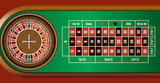 How and Where to Play Online Roulette