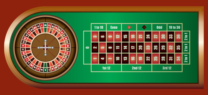 Classic Roulette (Playtech) - Play Online Demo & for Real Money