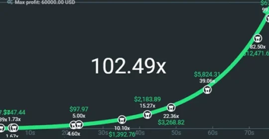 The Evolution of Crash Gambling