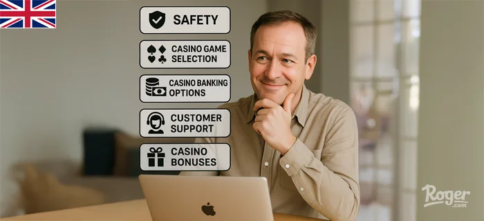How to Choose the Best Online Casino For You