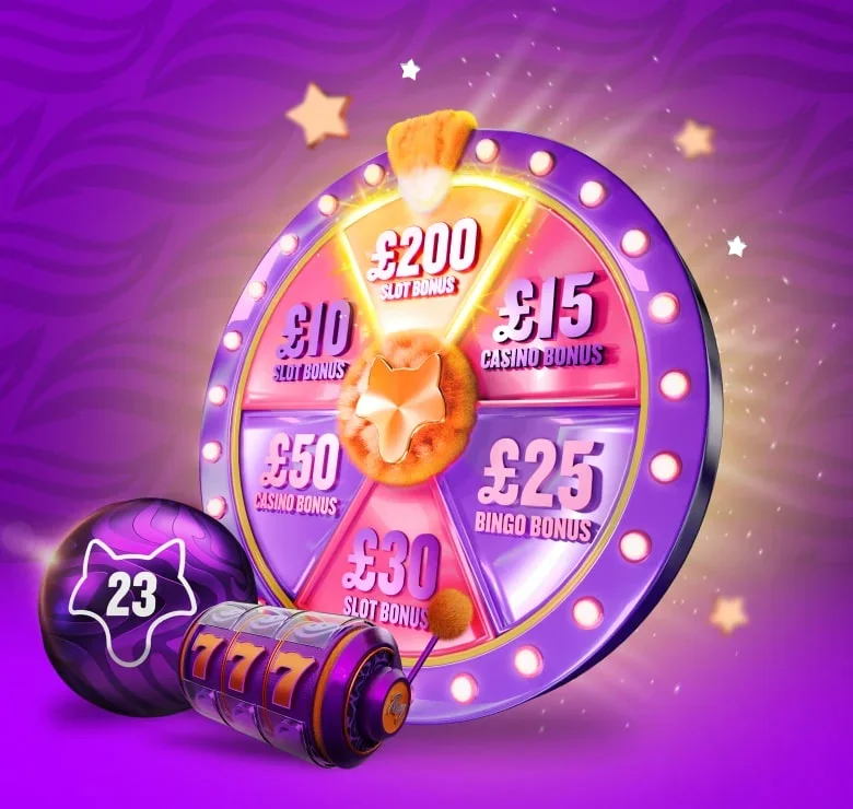 The Foxy Games Offer Wheel showing prizes